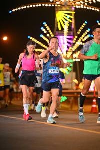 BIB: 
                            <button type="button" onclick="openModal(23246292)" class="btn btn-primary btn-sm float-right btn-popup" data-toggle="modal" data-target=".modal-high-quality">
                        <i class="fas fa-shopping-cart"></i> Add to Cart
                    </button>
                                            <button type="button" onclick="isThisMe(23246292, true)" class="btn btn-success btn-sm float-right btn-popup btn-isme hidden" data-toggle="tooltip" data-placement="bottom" title="นี่คือรูปของคุณใช่ไหม คลิกที่นี่เพื่อเอาเข้าอัลบั้ม">
                        <i class="fas fa-plus"></i> Add to album
                    </button>
                    <button type="button" onclick="isThisMe(23246292, false)" class="btn btn-warning btn-sm float-right btn-popup btn-isnotme hidden">
                        <i class="fas fa-ban"></i> Remove from album
                    </button>