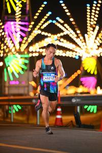 BIB: 
                            <button type="button" onclick="openModal(24292313)" class="btn btn-primary btn-sm float-right btn-popup" data-toggle="modal" data-target=".modal-high-quality">
                        <i class="fas fa-shopping-cart"></i> Add to Cart
                    </button>
                                            <button type="button" onclick="isThisMe(24292313, true)" class="btn btn-success btn-sm float-right btn-popup btn-isme hidden" data-toggle="tooltip" data-placement="bottom" title="นี่คือรูปของคุณใช่ไหม คลิกที่นี่เพื่อเอาเข้าอัลบั้ม">
                        <i class="fas fa-plus"></i> Add to album
                    </button>
                    <button type="button" onclick="isThisMe(24292313, false)" class="btn btn-warning btn-sm float-right btn-popup btn-isnotme hidden">
                        <i class="fas fa-ban"></i> Remove from album
                    </button>