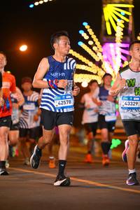 BIB: 
                            <button type="button" onclick="openModal(23075820)" class="btn btn-primary btn-sm float-right btn-popup" data-toggle="modal" data-target=".modal-high-quality">
                        <i class="fas fa-shopping-cart"></i> Add to Cart
                    </button>
                                            <button type="button" onclick="isThisMe(23075820, true)" class="btn btn-success btn-sm float-right btn-popup btn-isme hidden" data-toggle="tooltip" data-placement="bottom" title="นี่คือรูปของคุณใช่ไหม คลิกที่นี่เพื่อเอาเข้าอัลบั้ม">
                        <i class="fas fa-plus"></i> Add to album
                    </button>
                    <button type="button" onclick="isThisMe(23075820, false)" class="btn btn-warning btn-sm float-right btn-popup btn-isnotme hidden">
                        <i class="fas fa-ban"></i> Remove from album
                    </button>