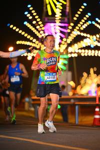 BIB: 
                            <button type="button" onclick="openModal(24248666)" class="btn btn-primary btn-sm float-right btn-popup" data-toggle="modal" data-target=".modal-high-quality">
                        <i class="fas fa-shopping-cart"></i> Add to Cart
                    </button>
                                            <button type="button" onclick="isThisMe(24248666, true)" class="btn btn-success btn-sm float-right btn-popup btn-isme hidden" data-toggle="tooltip" data-placement="bottom" title="นี่คือรูปของคุณใช่ไหม คลิกที่นี่เพื่อเอาเข้าอัลบั้ม">
                        <i class="fas fa-plus"></i> Add to album
                    </button>
                    <button type="button" onclick="isThisMe(24248666, false)" class="btn btn-warning btn-sm float-right btn-popup btn-isnotme hidden">
                        <i class="fas fa-ban"></i> Remove from album
                    </button>