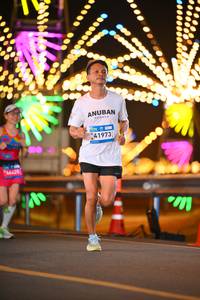 BIB: 
                            <button type="button" onclick="openModal(23661248)" class="btn btn-primary btn-sm float-right btn-popup" data-toggle="modal" data-target=".modal-high-quality">
                        <i class="fas fa-shopping-cart"></i> Add to Cart
                    </button>
                                            <button type="button" onclick="isThisMe(23661248, true)" class="btn btn-success btn-sm float-right btn-popup btn-isme hidden" data-toggle="tooltip" data-placement="bottom" title="นี่คือรูปของคุณใช่ไหม คลิกที่นี่เพื่อเอาเข้าอัลบั้ม">
                        <i class="fas fa-plus"></i> Add to album
                    </button>
                    <button type="button" onclick="isThisMe(23661248, false)" class="btn btn-warning btn-sm float-right btn-popup btn-isnotme hidden">
                        <i class="fas fa-ban"></i> Remove from album
                    </button>