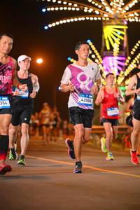 BIB: 
                            <button type="button" onclick="openModal(23676880)" class="btn btn-primary btn-sm float-right btn-popup" data-toggle="modal" data-target=".modal-high-quality">
                        <i class="fas fa-shopping-cart"></i> Add to Cart
                    </button>
                                            <button type="button" onclick="isThisMe(23676880, true)" class="btn btn-success btn-sm float-right btn-popup btn-isme hidden" data-toggle="tooltip" data-placement="bottom" title="นี่คือรูปของคุณใช่ไหม คลิกที่นี่เพื่อเอาเข้าอัลบั้ม">
                        <i class="fas fa-plus"></i> Add to album
                    </button>
                    <button type="button" onclick="isThisMe(23676880, false)" class="btn btn-warning btn-sm float-right btn-popup btn-isnotme hidden">
                        <i class="fas fa-ban"></i> Remove from album
                    </button>