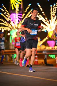 BIB: 
                            <button type="button" onclick="openModal(23546203)" class="btn btn-primary btn-sm float-right btn-popup" data-toggle="modal" data-target=".modal-high-quality">
                        <i class="fas fa-shopping-cart"></i> Add to Cart
                    </button>
                                            <button type="button" onclick="isThisMe(23546203, true)" class="btn btn-success btn-sm float-right btn-popup btn-isme hidden" data-toggle="tooltip" data-placement="bottom" title="นี่คือรูปของคุณใช่ไหม คลิกที่นี่เพื่อเอาเข้าอัลบั้ม">
                        <i class="fas fa-plus"></i> Add to album
                    </button>
                    <button type="button" onclick="isThisMe(23546203, false)" class="btn btn-warning btn-sm float-right btn-popup btn-isnotme hidden">
                        <i class="fas fa-ban"></i> Remove from album
                    </button>