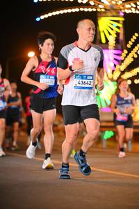 BIB: 14435, 43642, 00000
                            <button type="button" onclick="openModal(23013808)" class="btn btn-primary btn-sm float-right btn-popup" data-toggle="modal" data-target=".modal-high-quality">
                        <i class="fas fa-shopping-cart"></i> Add to Cart
                    </button>
                                            <button type="button" onclick="isThisMe(23013808, true)" class="btn btn-success btn-sm float-right btn-popup btn-isme hidden" data-toggle="tooltip" data-placement="bottom" title="นี่คือรูปของคุณใช่ไหม คลิกที่นี่เพื่อเอาเข้าอัลบั้ม">
                        <i class="fas fa-plus"></i> Add to album
                    </button>
                    <button type="button" onclick="isThisMe(23013808, false)" class="btn btn-warning btn-sm float-right btn-popup btn-isnotme hidden">
                        <i class="fas fa-ban"></i> Remove from album
                    </button>