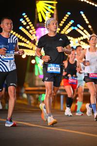 BIB: 43239, 000, 0009, 42220, 000000, 4706
                            <button type="button" onclick="openModal(22990138)" class="btn btn-primary btn-sm float-right btn-popup" data-toggle="modal" data-target=".modal-high-quality">
                        <i class="fas fa-shopping-cart"></i> Add to Cart
                    </button>
                                            <button type="button" onclick="isThisMe(22990138, true)" class="btn btn-success btn-sm float-right btn-popup btn-isme hidden" data-toggle="tooltip" data-placement="bottom" title="นี่คือรูปของคุณใช่ไหม คลิกที่นี่เพื่อเอาเข้าอัลบั้ม">
                        <i class="fas fa-plus"></i> Add to album
                    </button>
                    <button type="button" onclick="isThisMe(22990138, false)" class="btn btn-warning btn-sm float-right btn-popup btn-isnotme hidden">
                        <i class="fas fa-ban"></i> Remove from album
                    </button>