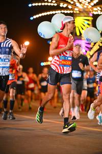 BIB: 
                            <button type="button" onclick="openModal(23679257)" class="btn btn-primary btn-sm float-right btn-popup" data-toggle="modal" data-target=".modal-high-quality">
                        <i class="fas fa-shopping-cart"></i> Add to Cart
                    </button>
                                            <button type="button" onclick="isThisMe(23679257, true)" class="btn btn-success btn-sm float-right btn-popup btn-isme hidden" data-toggle="tooltip" data-placement="bottom" title="นี่คือรูปของคุณใช่ไหม คลิกที่นี่เพื่อเอาเข้าอัลบั้ม">
                        <i class="fas fa-plus"></i> Add to album
                    </button>
                    <button type="button" onclick="isThisMe(23679257, false)" class="btn btn-warning btn-sm float-right btn-popup btn-isnotme hidden">
                        <i class="fas fa-ban"></i> Remove from album
                    </button>