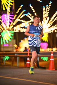 BIB: 43467
                            <button type="button" onclick="openModal(23001655)" class="btn btn-primary btn-sm float-right btn-popup" data-toggle="modal" data-target=".modal-high-quality">
                        <i class="fas fa-shopping-cart"></i> Add to Cart
                    </button>
                                            <button type="button" onclick="isThisMe(23001655, true)" class="btn btn-success btn-sm float-right btn-popup btn-isme hidden" data-toggle="tooltip" data-placement="bottom" title="นี่คือรูปของคุณใช่ไหม คลิกที่นี่เพื่อเอาเข้าอัลบั้ม">
                        <i class="fas fa-plus"></i> Add to album
                    </button>
                    <button type="button" onclick="isThisMe(23001655, false)" class="btn btn-warning btn-sm float-right btn-popup btn-isnotme hidden">
                        <i class="fas fa-ban"></i> Remove from album
                    </button>