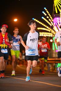 BIB: 45181, 41252, 800, 0000006
                            <button type="button" onclick="openModal(22949159)" class="btn btn-primary btn-sm float-right btn-popup" data-toggle="modal" data-target=".modal-high-quality">
                        <i class="fas fa-shopping-cart"></i> Add to Cart
                    </button>
                                            <button type="button" onclick="isThisMe(22949159, true)" class="btn btn-success btn-sm float-right btn-popup btn-isme hidden" data-toggle="tooltip" data-placement="bottom" title="นี่คือรูปของคุณใช่ไหม คลิกที่นี่เพื่อเอาเข้าอัลบั้ม">
                        <i class="fas fa-plus"></i> Add to album
                    </button>
                    <button type="button" onclick="isThisMe(22949159, false)" class="btn btn-warning btn-sm float-right btn-popup btn-isnotme hidden">
                        <i class="fas fa-ban"></i> Remove from album
                    </button>