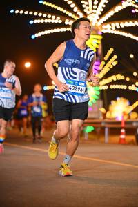 BIB: 
                            <button type="button" onclick="openModal(23371853)" class="btn btn-primary btn-sm float-right btn-popup" data-toggle="modal" data-target=".modal-high-quality">
                        <i class="fas fa-shopping-cart"></i> Add to Cart
                    </button>
                                            <button type="button" onclick="isThisMe(23371853, true)" class="btn btn-success btn-sm float-right btn-popup btn-isme hidden" data-toggle="tooltip" data-placement="bottom" title="นี่คือรูปของคุณใช่ไหม คลิกที่นี่เพื่อเอาเข้าอัลบั้ม">
                        <i class="fas fa-plus"></i> Add to album
                    </button>
                    <button type="button" onclick="isThisMe(23371853, false)" class="btn btn-warning btn-sm float-right btn-popup btn-isnotme hidden">
                        <i class="fas fa-ban"></i> Remove from album
                    </button>