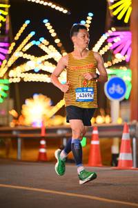 BIB: 
                            <button type="button" onclick="openModal(24274521)" class="btn btn-primary btn-sm float-right btn-popup" data-toggle="modal" data-target=".modal-high-quality">
                        <i class="fas fa-shopping-cart"></i> Add to Cart
                    </button>
                                            <button type="button" onclick="isThisMe(24274521, true)" class="btn btn-success btn-sm float-right btn-popup btn-isme hidden" data-toggle="tooltip" data-placement="bottom" title="นี่คือรูปของคุณใช่ไหม คลิกที่นี่เพื่อเอาเข้าอัลบั้ม">
                        <i class="fas fa-plus"></i> Add to album
                    </button>
                    <button type="button" onclick="isThisMe(24274521, false)" class="btn btn-warning btn-sm float-right btn-popup btn-isnotme hidden">
                        <i class="fas fa-ban"></i> Remove from album
                    </button>