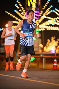 BIB: 
                            <button type="button" onclick="openModal(24237188)" class="btn btn-primary btn-sm float-right btn-popup" data-toggle="modal" data-target=".modal-high-quality">
                        <i class="fas fa-shopping-cart"></i> Add to Cart
                    </button>
                                            <button type="button" onclick="isThisMe(24237188, true)" class="btn btn-success btn-sm float-right btn-popup btn-isme hidden" data-toggle="tooltip" data-placement="bottom" title="นี่คือรูปของคุณใช่ไหม คลิกที่นี่เพื่อเอาเข้าอัลบั้ม">
                        <i class="fas fa-plus"></i> Add to album
                    </button>
                    <button type="button" onclick="isThisMe(24237188, false)" class="btn btn-warning btn-sm float-right btn-popup btn-isnotme hidden">
                        <i class="fas fa-ban"></i> Remove from album
                    </button>