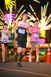 BIB: 
                            <button type="button" onclick="openModal(23413721)" class="btn btn-primary btn-sm float-right btn-popup" data-toggle="modal" data-target=".modal-high-quality">
                        <i class="fas fa-shopping-cart"></i> Add to Cart
                    </button>
                                            <button type="button" onclick="isThisMe(23413721, true)" class="btn btn-success btn-sm float-right btn-popup btn-isme hidden" data-toggle="tooltip" data-placement="bottom" title="นี่คือรูปของคุณใช่ไหม คลิกที่นี่เพื่อเอาเข้าอัลบั้ม">
                        <i class="fas fa-plus"></i> Add to album
                    </button>
                    <button type="button" onclick="isThisMe(23413721, false)" class="btn btn-warning btn-sm float-right btn-popup btn-isnotme hidden">
                        <i class="fas fa-ban"></i> Remove from album
                    </button>