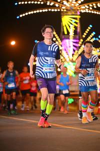 BIB: 43341, 00000, 43808
                            <button type="button" onclick="openModal(22978758)" class="btn btn-primary btn-sm float-right btn-popup" data-toggle="modal" data-target=".modal-high-quality">
                        <i class="fas fa-shopping-cart"></i> Add to Cart
                    </button>
                                            <button type="button" onclick="isThisMe(22978758, true)" class="btn btn-success btn-sm float-right btn-popup btn-isme hidden" data-toggle="tooltip" data-placement="bottom" title="นี่คือรูปของคุณใช่ไหม คลิกที่นี่เพื่อเอาเข้าอัลบั้ม">
                        <i class="fas fa-plus"></i> Add to album
                    </button>
                    <button type="button" onclick="isThisMe(22978758, false)" class="btn btn-warning btn-sm float-right btn-popup btn-isnotme hidden">
                        <i class="fas fa-ban"></i> Remove from album
                    </button>