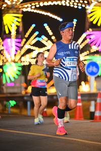 BIB: 42151
                            <button type="button" onclick="openModal(22960492)" class="btn btn-primary btn-sm float-right btn-popup" data-toggle="modal" data-target=".modal-high-quality">
                        <i class="fas fa-shopping-cart"></i> Add to Cart
                    </button>
                                            <button type="button" onclick="isThisMe(22960492, true)" class="btn btn-success btn-sm float-right btn-popup btn-isme hidden" data-toggle="tooltip" data-placement="bottom" title="นี่คือรูปของคุณใช่ไหม คลิกที่นี่เพื่อเอาเข้าอัลบั้ม">
                        <i class="fas fa-plus"></i> Add to album
                    </button>
                    <button type="button" onclick="isThisMe(22960492, false)" class="btn btn-warning btn-sm float-right btn-popup btn-isnotme hidden">
                        <i class="fas fa-ban"></i> Remove from album
                    </button>