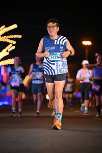 BIB: 
                            <button type="button" onclick="openModal(23088144)" class="btn btn-primary btn-sm float-right btn-popup" data-toggle="modal" data-target=".modal-high-quality">
                        <i class="fas fa-shopping-cart"></i> Add to Cart
                    </button>
                                            <button type="button" onclick="isThisMe(23088144, true)" class="btn btn-success btn-sm float-right btn-popup btn-isme hidden" data-toggle="tooltip" data-placement="bottom" title="นี่คือรูปของคุณใช่ไหม คลิกที่นี่เพื่อเอาเข้าอัลบั้ม">
                        <i class="fas fa-plus"></i> Add to album
                    </button>
                    <button type="button" onclick="isThisMe(23088144, false)" class="btn btn-warning btn-sm float-right btn-popup btn-isnotme hidden">
                        <i class="fas fa-ban"></i> Remove from album
                    </button>