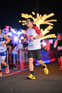 BIB: 
                            <button type="button" onclick="openModal(24497018)" class="btn btn-primary btn-sm float-right btn-popup" data-toggle="modal" data-target=".modal-high-quality">
                        <i class="fas fa-shopping-cart"></i> Add to Cart
                    </button>
                                            <button type="button" onclick="isThisMe(24497018, true)" class="btn btn-success btn-sm float-right btn-popup btn-isme hidden" data-toggle="tooltip" data-placement="bottom" title="นี่คือรูปของคุณใช่ไหม คลิกที่นี่เพื่อเอาเข้าอัลบั้ม">
                        <i class="fas fa-plus"></i> Add to album
                    </button>
                    <button type="button" onclick="isThisMe(24497018, false)" class="btn btn-warning btn-sm float-right btn-popup btn-isnotme hidden">
                        <i class="fas fa-ban"></i> Remove from album
                    </button>