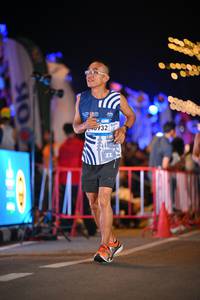 BIB: 0932
                            <button type="button" onclick="openModal(23204063)" class="btn btn-primary btn-sm float-right btn-popup" data-toggle="modal" data-target=".modal-high-quality">
                        <i class="fas fa-shopping-cart"></i> Add to Cart
                    </button>
                                            <button type="button" onclick="isThisMe(23204063, true)" class="btn btn-success btn-sm float-right btn-popup btn-isme hidden" data-toggle="tooltip" data-placement="bottom" title="นี่คือรูปของคุณใช่ไหม คลิกที่นี่เพื่อเอาเข้าอัลบั้ม">
                        <i class="fas fa-plus"></i> Add to album
                    </button>
                    <button type="button" onclick="isThisMe(23204063, false)" class="btn btn-warning btn-sm float-right btn-popup btn-isnotme hidden">
                        <i class="fas fa-ban"></i> Remove from album
                    </button>