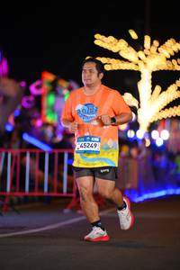 BIB: 
                            <button type="button" onclick="openModal(24524024)" class="btn btn-primary btn-sm float-right btn-popup" data-toggle="modal" data-target=".modal-high-quality">
                        <i class="fas fa-shopping-cart"></i> Add to Cart
                    </button>
                                            <button type="button" onclick="isThisMe(24524024, true)" class="btn btn-success btn-sm float-right btn-popup btn-isme hidden" data-toggle="tooltip" data-placement="bottom" title="นี่คือรูปของคุณใช่ไหม คลิกที่นี่เพื่อเอาเข้าอัลบั้ม">
                        <i class="fas fa-plus"></i> Add to album
                    </button>
                    <button type="button" onclick="isThisMe(24524024, false)" class="btn btn-warning btn-sm float-right btn-popup btn-isnotme hidden">
                        <i class="fas fa-ban"></i> Remove from album
                    </button>