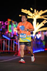 BIB: 
                            <button type="button" onclick="openModal(24524035)" class="btn btn-primary btn-sm float-right btn-popup" data-toggle="modal" data-target=".modal-high-quality">
                        <i class="fas fa-shopping-cart"></i> Add to Cart
                    </button>
                                            <button type="button" onclick="isThisMe(24524035, true)" class="btn btn-success btn-sm float-right btn-popup btn-isme hidden" data-toggle="tooltip" data-placement="bottom" title="นี่คือรูปของคุณใช่ไหม คลิกที่นี่เพื่อเอาเข้าอัลบั้ม">
                        <i class="fas fa-plus"></i> Add to album
                    </button>
                    <button type="button" onclick="isThisMe(24524035, false)" class="btn btn-warning btn-sm float-right btn-popup btn-isnotme hidden">
                        <i class="fas fa-ban"></i> Remove from album
                    </button>