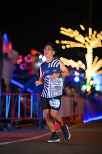 BIB: 
                            <button type="button" onclick="openModal(24535425)" class="btn btn-primary btn-sm float-right btn-popup" data-toggle="modal" data-target=".modal-high-quality">
                        <i class="fas fa-shopping-cart"></i> Add to Cart
                    </button>
                                            <button type="button" onclick="isThisMe(24535425, true)" class="btn btn-success btn-sm float-right btn-popup btn-isme hidden" data-toggle="tooltip" data-placement="bottom" title="นี่คือรูปของคุณใช่ไหม คลิกที่นี่เพื่อเอาเข้าอัลบั้ม">
                        <i class="fas fa-plus"></i> Add to album
                    </button>
                    <button type="button" onclick="isThisMe(24535425, false)" class="btn btn-warning btn-sm float-right btn-popup btn-isnotme hidden">
                        <i class="fas fa-ban"></i> Remove from album
                    </button>