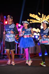 BIB: 
                            <button type="button" onclick="openModal(24531129)" class="btn btn-primary btn-sm float-right btn-popup" data-toggle="modal" data-target=".modal-high-quality">
                        <i class="fas fa-shopping-cart"></i> Add to Cart
                    </button>
                                            <button type="button" onclick="isThisMe(24531129, true)" class="btn btn-success btn-sm float-right btn-popup btn-isme hidden" data-toggle="tooltip" data-placement="bottom" title="นี่คือรูปของคุณใช่ไหม คลิกที่นี่เพื่อเอาเข้าอัลบั้ม">
                        <i class="fas fa-plus"></i> Add to album
                    </button>
                    <button type="button" onclick="isThisMe(24531129, false)" class="btn btn-warning btn-sm float-right btn-popup btn-isnotme hidden">
                        <i class="fas fa-ban"></i> Remove from album
                    </button>