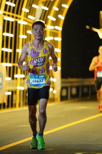 BIB: 40433
                            <button type="button" onclick="openModal(23119824)" class="btn btn-primary btn-sm float-right btn-popup" data-toggle="modal" data-target=".modal-high-quality">
                        <i class="fas fa-shopping-cart"></i> Add to Cart
                    </button>
                                            <button type="button" onclick="isThisMe(23119824, true)" class="btn btn-success btn-sm float-right btn-popup btn-isme hidden" data-toggle="tooltip" data-placement="bottom" title="นี่คือรูปของคุณใช่ไหม คลิกที่นี่เพื่อเอาเข้าอัลบั้ม">
                        <i class="fas fa-plus"></i> Add to album
                    </button>
                    <button type="button" onclick="isThisMe(23119824, false)" class="btn btn-warning btn-sm float-right btn-popup btn-isnotme hidden">
                        <i class="fas fa-ban"></i> Remove from album
                    </button>