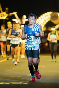 BIB: 
                            <button type="button" onclick="openModal(24225068)" class="btn btn-primary btn-sm float-right btn-popup" data-toggle="modal" data-target=".modal-high-quality">
                        <i class="fas fa-shopping-cart"></i> Add to Cart
                    </button>
                                            <button type="button" onclick="isThisMe(24225068, true)" class="btn btn-success btn-sm float-right btn-popup btn-isme hidden" data-toggle="tooltip" data-placement="bottom" title="นี่คือรูปของคุณใช่ไหม คลิกที่นี่เพื่อเอาเข้าอัลบั้ม">
                        <i class="fas fa-plus"></i> Add to album
                    </button>
                    <button type="button" onclick="isThisMe(24225068, false)" class="btn btn-warning btn-sm float-right btn-popup btn-isnotme hidden">
                        <i class="fas fa-ban"></i> Remove from album
                    </button>