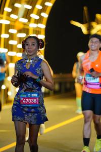 BIB: 47038, 45182
                            <button type="button" onclick="openModal(23088960)" class="btn btn-primary btn-sm float-right btn-popup" data-toggle="modal" data-target=".modal-high-quality">
                        <i class="fas fa-shopping-cart"></i> Add to Cart
                    </button>
                                            <button type="button" onclick="isThisMe(23088960, true)" class="btn btn-success btn-sm float-right btn-popup btn-isme hidden" data-toggle="tooltip" data-placement="bottom" title="นี่คือรูปของคุณใช่ไหม คลิกที่นี่เพื่อเอาเข้าอัลบั้ม">
                        <i class="fas fa-plus"></i> Add to album
                    </button>
                    <button type="button" onclick="isThisMe(23088960, false)" class="btn btn-warning btn-sm float-right btn-popup btn-isnotme hidden">
                        <i class="fas fa-ban"></i> Remove from album
                    </button>