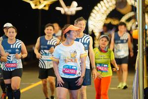 BIB: 47253, 42474, 46785, 44214
                            <button type="button" onclick="openModal(22815588)" class="btn btn-primary btn-sm float-right btn-popup" data-toggle="modal" data-target=".modal-high-quality">
                        <i class="fas fa-shopping-cart"></i> Add to Cart
                    </button>
                                            <button type="button" onclick="isThisMe(22815588, true)" class="btn btn-success btn-sm float-right btn-popup btn-isme hidden" data-toggle="tooltip" data-placement="bottom" title="นี่คือรูปของคุณใช่ไหม คลิกที่นี่เพื่อเอาเข้าอัลบั้ม">
                        <i class="fas fa-plus"></i> Add to album
                    </button>
                    <button type="button" onclick="isThisMe(22815588, false)" class="btn btn-warning btn-sm float-right btn-popup btn-isnotme hidden">
                        <i class="fas fa-ban"></i> Remove from album
                    </button>