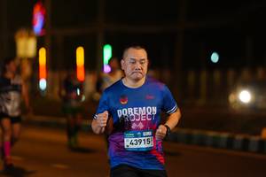 BIB: 
                            <button type="button" onclick="openModal(24238814)" class="btn btn-primary btn-sm float-right btn-popup" data-toggle="modal" data-target=".modal-high-quality">
                        <i class="fas fa-shopping-cart"></i> Add to Cart
                    </button>
                                            <button type="button" onclick="isThisMe(24238814, true)" class="btn btn-success btn-sm float-right btn-popup btn-isme hidden" data-toggle="tooltip" data-placement="bottom" title="นี่คือรูปของคุณใช่ไหม คลิกที่นี่เพื่อเอาเข้าอัลบั้ม">
                        <i class="fas fa-plus"></i> Add to album
                    </button>
                    <button type="button" onclick="isThisMe(24238814, false)" class="btn btn-warning btn-sm float-right btn-popup btn-isnotme hidden">
                        <i class="fas fa-ban"></i> Remove from album
                    </button>