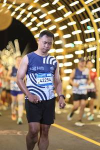BIB: 
                            <button type="button" onclick="openModal(24015071)" class="btn btn-primary btn-sm float-right btn-popup" data-toggle="modal" data-target=".modal-high-quality">
                        <i class="fas fa-shopping-cart"></i> Add to Cart
                    </button>
                                            <button type="button" onclick="isThisMe(24015071, true)" class="btn btn-success btn-sm float-right btn-popup btn-isme hidden" data-toggle="tooltip" data-placement="bottom" title="นี่คือรูปของคุณใช่ไหม คลิกที่นี่เพื่อเอาเข้าอัลบั้ม">
                        <i class="fas fa-plus"></i> Add to album
                    </button>
                    <button type="button" onclick="isThisMe(24015071, false)" class="btn btn-warning btn-sm float-right btn-popup btn-isnotme hidden">
                        <i class="fas fa-ban"></i> Remove from album
                    </button>