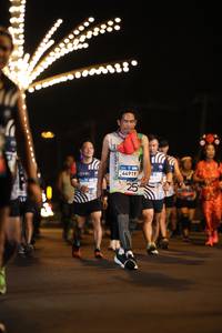 BIB: 
                            <button type="button" onclick="openModal(23770062)" class="btn btn-primary btn-sm float-right btn-popup" data-toggle="modal" data-target=".modal-high-quality">
                        <i class="fas fa-shopping-cart"></i> Add to Cart
                    </button>
                                            <button type="button" onclick="isThisMe(23770062, true)" class="btn btn-success btn-sm float-right btn-popup btn-isme hidden" data-toggle="tooltip" data-placement="bottom" title="นี่คือรูปของคุณใช่ไหม คลิกที่นี่เพื่อเอาเข้าอัลบั้ม">
                        <i class="fas fa-plus"></i> Add to album
                    </button>
                    <button type="button" onclick="isThisMe(23770062, false)" class="btn btn-warning btn-sm float-right btn-popup btn-isnotme hidden">
                        <i class="fas fa-ban"></i> Remove from album
                    </button>