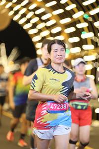 BIB: 
                            <button type="button" onclick="openModal(23900766)" class="btn btn-primary btn-sm float-right btn-popup" data-toggle="modal" data-target=".modal-high-quality">
                        <i class="fas fa-shopping-cart"></i> Add to Cart
                    </button>
                                            <button type="button" onclick="isThisMe(23900766, true)" class="btn btn-success btn-sm float-right btn-popup btn-isme hidden" data-toggle="tooltip" data-placement="bottom" title="นี่คือรูปของคุณใช่ไหม คลิกที่นี่เพื่อเอาเข้าอัลบั้ม">
                        <i class="fas fa-plus"></i> Add to album
                    </button>
                    <button type="button" onclick="isThisMe(23900766, false)" class="btn btn-warning btn-sm float-right btn-popup btn-isnotme hidden">
                        <i class="fas fa-ban"></i> Remove from album
                    </button>