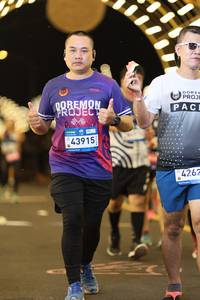 BIB: 
                            <button type="button" onclick="openModal(23965642)" class="btn btn-primary btn-sm float-right btn-popup" data-toggle="modal" data-target=".modal-high-quality">
                        <i class="fas fa-shopping-cart"></i> Add to Cart
                    </button>
                                            <button type="button" onclick="isThisMe(23965642, true)" class="btn btn-success btn-sm float-right btn-popup btn-isme hidden" data-toggle="tooltip" data-placement="bottom" title="นี่คือรูปของคุณใช่ไหม คลิกที่นี่เพื่อเอาเข้าอัลบั้ม">
                        <i class="fas fa-plus"></i> Add to album
                    </button>
                    <button type="button" onclick="isThisMe(23965642, false)" class="btn btn-warning btn-sm float-right btn-popup btn-isnotme hidden">
                        <i class="fas fa-ban"></i> Remove from album
                    </button>