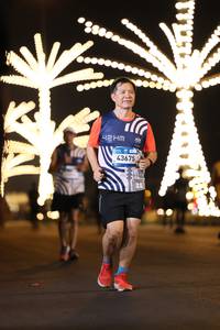 BIB: 
                            <button type="button" onclick="openModal(23687137)" class="btn btn-primary btn-sm float-right btn-popup" data-toggle="modal" data-target=".modal-high-quality">
                        <i class="fas fa-shopping-cart"></i> Add to Cart
                    </button>
                                            <button type="button" onclick="isThisMe(23687137, true)" class="btn btn-success btn-sm float-right btn-popup btn-isme hidden" data-toggle="tooltip" data-placement="bottom" title="นี่คือรูปของคุณใช่ไหม คลิกที่นี่เพื่อเอาเข้าอัลบั้ม">
                        <i class="fas fa-plus"></i> Add to album
                    </button>
                    <button type="button" onclick="isThisMe(23687137, false)" class="btn btn-warning btn-sm float-right btn-popup btn-isnotme hidden">
                        <i class="fas fa-ban"></i> Remove from album
                    </button>