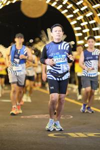 BIB: 
                            <button type="button" onclick="openModal(24035456)" class="btn btn-primary btn-sm float-right btn-popup" data-toggle="modal" data-target=".modal-high-quality">
                        <i class="fas fa-shopping-cart"></i> Add to Cart
                    </button>
                                            <button type="button" onclick="isThisMe(24035456, true)" class="btn btn-success btn-sm float-right btn-popup btn-isme hidden" data-toggle="tooltip" data-placement="bottom" title="นี่คือรูปของคุณใช่ไหม คลิกที่นี่เพื่อเอาเข้าอัลบั้ม">
                        <i class="fas fa-plus"></i> Add to album
                    </button>
                    <button type="button" onclick="isThisMe(24035456, false)" class="btn btn-warning btn-sm float-right btn-popup btn-isnotme hidden">
                        <i class="fas fa-ban"></i> Remove from album
                    </button>