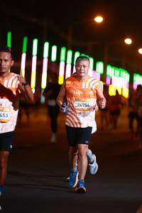 BIB: 
                            <button type="button" onclick="openModal(24201750)" class="btn btn-primary btn-sm float-right btn-popup" data-toggle="modal" data-target=".modal-high-quality">
                        <i class="fas fa-shopping-cart"></i> Add to Cart
                    </button>
                                            <button type="button" onclick="isThisMe(24201750, true)" class="btn btn-success btn-sm float-right btn-popup btn-isme hidden" data-toggle="tooltip" data-placement="bottom" title="นี่คือรูปของคุณใช่ไหม คลิกที่นี่เพื่อเอาเข้าอัลบั้ม">
                        <i class="fas fa-plus"></i> Add to album
                    </button>
                    <button type="button" onclick="isThisMe(24201750, false)" class="btn btn-warning btn-sm float-right btn-popup btn-isnotme hidden">
                        <i class="fas fa-ban"></i> Remove from album
                    </button>