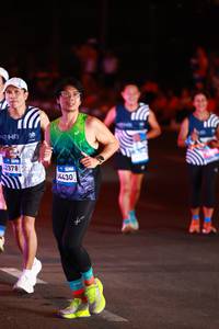 BIB: 
                            <button type="button" onclick="openModal(24414367)" class="btn btn-primary btn-sm float-right btn-popup" data-toggle="modal" data-target=".modal-high-quality">
                        <i class="fas fa-shopping-cart"></i> Add to Cart
                    </button>
                                            <button type="button" onclick="isThisMe(24414367, true)" class="btn btn-success btn-sm float-right btn-popup btn-isme hidden" data-toggle="tooltip" data-placement="bottom" title="นี่คือรูปของคุณใช่ไหม คลิกที่นี่เพื่อเอาเข้าอัลบั้ม">
                        <i class="fas fa-plus"></i> Add to album
                    </button>
                    <button type="button" onclick="isThisMe(24414367, false)" class="btn btn-warning btn-sm float-right btn-popup btn-isnotme hidden">
                        <i class="fas fa-ban"></i> Remove from album
                    </button>