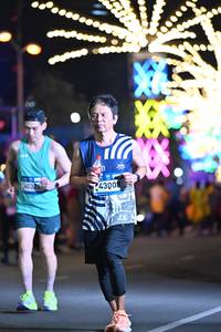 BIB: 
                            <button type="button" onclick="openModal(23458256)" class="btn btn-primary btn-sm float-right btn-popup" data-toggle="modal" data-target=".modal-high-quality">
                        <i class="fas fa-shopping-cart"></i> Add to Cart
                    </button>
                                            <button type="button" onclick="isThisMe(23458256, true)" class="btn btn-success btn-sm float-right btn-popup btn-isme hidden" data-toggle="tooltip" data-placement="bottom" title="นี่คือรูปของคุณใช่ไหม คลิกที่นี่เพื่อเอาเข้าอัลบั้ม">
                        <i class="fas fa-plus"></i> Add to album
                    </button>
                    <button type="button" onclick="isThisMe(23458256, false)" class="btn btn-warning btn-sm float-right btn-popup btn-isnotme hidden">
                        <i class="fas fa-ban"></i> Remove from album
                    </button>