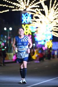 BIB: 
                            <button type="button" onclick="openModal(23469839)" class="btn btn-primary btn-sm float-right btn-popup" data-toggle="modal" data-target=".modal-high-quality">
                        <i class="fas fa-shopping-cart"></i> Add to Cart
                    </button>
                                            <button type="button" onclick="isThisMe(23469839, true)" class="btn btn-success btn-sm float-right btn-popup btn-isme hidden" data-toggle="tooltip" data-placement="bottom" title="นี่คือรูปของคุณใช่ไหม คลิกที่นี่เพื่อเอาเข้าอัลบั้ม">
                        <i class="fas fa-plus"></i> Add to album
                    </button>
                    <button type="button" onclick="isThisMe(23469839, false)" class="btn btn-warning btn-sm float-right btn-popup btn-isnotme hidden">
                        <i class="fas fa-ban"></i> Remove from album
                    </button>