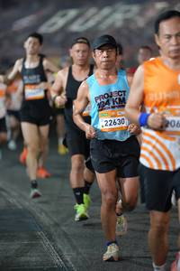 BIB: 124, 22630, 211, 206
                            <button type="button" onclick="openModal(22943228)" class="btn btn-primary btn-sm float-right btn-popup" data-toggle="modal" data-target=".modal-high-quality">
                        <i class="fas fa-shopping-cart"></i> Add to Cart
                    </button>
                                            <button type="button" onclick="isThisMe(22943228, true)" class="btn btn-success btn-sm float-right btn-popup btn-isme hidden" data-toggle="tooltip" data-placement="bottom" title="นี่คือรูปของคุณใช่ไหม คลิกที่นี่เพื่อเอาเข้าอัลบั้ม">
                        <i class="fas fa-plus"></i> Add to album
                    </button>
                    <button type="button" onclick="isThisMe(22943228, false)" class="btn btn-warning btn-sm float-right btn-popup btn-isnotme hidden">
                        <i class="fas fa-ban"></i> Remove from album
                    </button>