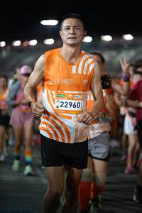 BIB: 211, 22960
                            <button type="button" onclick="openModal(22865068)" class="btn btn-primary btn-sm float-right btn-popup" data-toggle="modal" data-target=".modal-high-quality">
                        <i class="fas fa-shopping-cart"></i> Add to Cart
                    </button>
                                            <button type="button" onclick="isThisMe(22865068, true)" class="btn btn-success btn-sm float-right btn-popup btn-isme hidden" data-toggle="tooltip" data-placement="bottom" title="นี่คือรูปของคุณใช่ไหม คลิกที่นี่เพื่อเอาเข้าอัลบั้ม">
                        <i class="fas fa-plus"></i> Add to album
                    </button>
                    <button type="button" onclick="isThisMe(22865068, false)" class="btn btn-warning btn-sm float-right btn-popup btn-isnotme hidden">
                        <i class="fas fa-ban"></i> Remove from album
                    </button>
