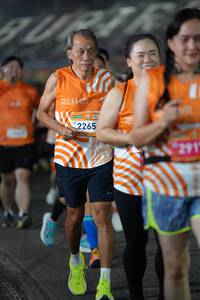 BIB: 211, 2265, 291
                            <button type="button" onclick="openModal(22896025)" class="btn btn-primary btn-sm float-right btn-popup" data-toggle="modal" data-target=".modal-high-quality">
                        <i class="fas fa-shopping-cart"></i> Add to Cart
                    </button>
                                            <button type="button" onclick="isThisMe(22896025, true)" class="btn btn-success btn-sm float-right btn-popup btn-isme hidden" data-toggle="tooltip" data-placement="bottom" title="นี่คือรูปของคุณใช่ไหม คลิกที่นี่เพื่อเอาเข้าอัลบั้ม">
                        <i class="fas fa-plus"></i> Add to album
                    </button>
                    <button type="button" onclick="isThisMe(22896025, false)" class="btn btn-warning btn-sm float-right btn-popup btn-isnotme hidden">
                        <i class="fas fa-ban"></i> Remove from album
                    </button>