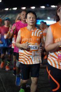 BIB: 24438
                            <button type="button" onclick="openModal(22869251)" class="btn btn-primary btn-sm float-right btn-popup" data-toggle="modal" data-target=".modal-high-quality">
                        <i class="fas fa-shopping-cart"></i> Add to Cart
                    </button>
                                            <button type="button" onclick="isThisMe(22869251, true)" class="btn btn-success btn-sm float-right btn-popup btn-isme hidden" data-toggle="tooltip" data-placement="bottom" title="นี่คือรูปของคุณใช่ไหม คลิกที่นี่เพื่อเอาเข้าอัลบั้ม">
                        <i class="fas fa-plus"></i> Add to album
                    </button>
                    <button type="button" onclick="isThisMe(22869251, false)" class="btn btn-warning btn-sm float-right btn-popup btn-isnotme hidden">
                        <i class="fas fa-ban"></i> Remove from album
                    </button>