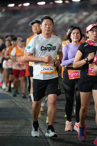 BIB: 24634, 27351
                            <button type="button" onclick="openModal(22871137)" class="btn btn-primary btn-sm float-right btn-popup" data-toggle="modal" data-target=".modal-high-quality">
                        <i class="fas fa-shopping-cart"></i> Add to Cart
                    </button>
                                            <button type="button" onclick="isThisMe(22871137, true)" class="btn btn-success btn-sm float-right btn-popup btn-isme hidden" data-toggle="tooltip" data-placement="bottom" title="นี่คือรูปของคุณใช่ไหม คลิกที่นี่เพื่อเอาเข้าอัลบั้ม">
                        <i class="fas fa-plus"></i> Add to album
                    </button>
                    <button type="button" onclick="isThisMe(22871137, false)" class="btn btn-warning btn-sm float-right btn-popup btn-isnotme hidden">
                        <i class="fas fa-ban"></i> Remove from album
                    </button>