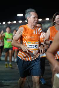 BIB: 22595
                            <button type="button" onclick="openModal(22856471)" class="btn btn-primary btn-sm float-right btn-popup" data-toggle="modal" data-target=".modal-high-quality">
                        <i class="fas fa-shopping-cart"></i> Add to Cart
                    </button>
                                            <button type="button" onclick="isThisMe(22856471, true)" class="btn btn-success btn-sm float-right btn-popup btn-isme hidden" data-toggle="tooltip" data-placement="bottom" title="นี่คือรูปของคุณใช่ไหม คลิกที่นี่เพื่อเอาเข้าอัลบั้ม">
                        <i class="fas fa-plus"></i> Add to album
                    </button>
                    <button type="button" onclick="isThisMe(22856471, false)" class="btn btn-warning btn-sm float-right btn-popup btn-isnotme hidden">
                        <i class="fas fa-ban"></i> Remove from album
                    </button>
