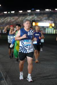 BIB: 
                            <button type="button" onclick="openModal(22885921)" class="btn btn-primary btn-sm float-right btn-popup" data-toggle="modal" data-target=".modal-high-quality">
                        <i class="fas fa-shopping-cart"></i> Add to Cart
                    </button>
                                            <button type="button" onclick="isThisMe(22885921, true)" class="btn btn-success btn-sm float-right btn-popup btn-isme hidden" data-toggle="tooltip" data-placement="bottom" title="นี่คือรูปของคุณใช่ไหม คลิกที่นี่เพื่อเอาเข้าอัลบั้ม">
                        <i class="fas fa-plus"></i> Add to album
                    </button>
                    <button type="button" onclick="isThisMe(22885921, false)" class="btn btn-warning btn-sm float-right btn-popup btn-isnotme hidden">
                        <i class="fas fa-ban"></i> Remove from album
                    </button>