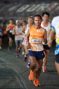 BIB: 211, 20593
                            <button type="button" onclick="openModal(22923783)" class="btn btn-primary btn-sm float-right btn-popup" data-toggle="modal" data-target=".modal-high-quality">
                        <i class="fas fa-shopping-cart"></i> Add to Cart
                    </button>
                                            <button type="button" onclick="isThisMe(22923783, true)" class="btn btn-success btn-sm float-right btn-popup btn-isme hidden" data-toggle="tooltip" data-placement="bottom" title="นี่คือรูปของคุณใช่ไหม คลิกที่นี่เพื่อเอาเข้าอัลบั้ม">
                        <i class="fas fa-plus"></i> Add to album
                    </button>
                    <button type="button" onclick="isThisMe(22923783, false)" class="btn btn-warning btn-sm float-right btn-popup btn-isnotme hidden">
                        <i class="fas fa-ban"></i> Remove from album
                    </button>