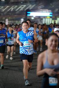 BIB: 2102, 12104
                            <button type="button" onclick="openModal(22890816)" class="btn btn-primary btn-sm float-right btn-popup" data-toggle="modal" data-target=".modal-high-quality">
                        <i class="fas fa-shopping-cart"></i> Add to Cart
                    </button>
                                            <button type="button" onclick="isThisMe(22890816, true)" class="btn btn-success btn-sm float-right btn-popup btn-isme hidden" data-toggle="tooltip" data-placement="bottom" title="นี่คือรูปของคุณใช่ไหม คลิกที่นี่เพื่อเอาเข้าอัลบั้ม">
                        <i class="fas fa-plus"></i> Add to album
                    </button>
                    <button type="button" onclick="isThisMe(22890816, false)" class="btn btn-warning btn-sm float-right btn-popup btn-isnotme hidden">
                        <i class="fas fa-ban"></i> Remove from album
                    </button>