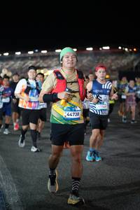 BIB: 44738, 47615
                            <button type="button" onclick="openModal(22876947)" class="btn btn-primary btn-sm float-right btn-popup" data-toggle="modal" data-target=".modal-high-quality">
                        <i class="fas fa-shopping-cart"></i> Add to Cart
                    </button>
                                            <button type="button" onclick="isThisMe(22876947, true)" class="btn btn-success btn-sm float-right btn-popup btn-isme hidden" data-toggle="tooltip" data-placement="bottom" title="นี่คือรูปของคุณใช่ไหม คลิกที่นี่เพื่อเอาเข้าอัลบั้ม">
                        <i class="fas fa-plus"></i> Add to album
                    </button>
                    <button type="button" onclick="isThisMe(22876947, false)" class="btn btn-warning btn-sm float-right btn-popup btn-isnotme hidden">
                        <i class="fas fa-ban"></i> Remove from album
                    </button>